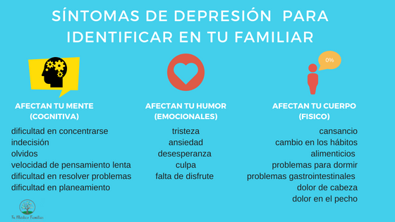 síntomas de depresión para identificar en tu familiar-2
